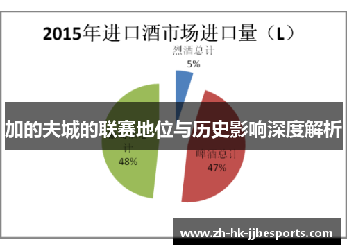 加的夫城的联赛地位与历史影响深度解析