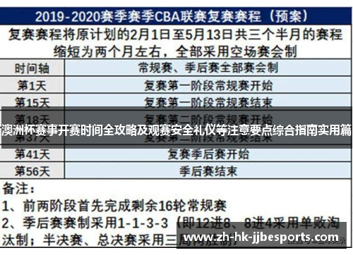 澳洲杯赛事开赛时间全攻略及观赛安全礼仪等注意要点综合指南实用篇