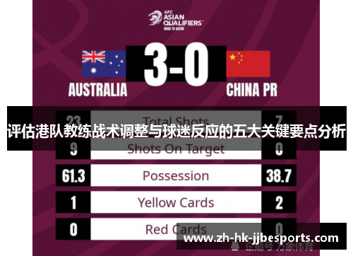 评估港队教练战术调整与球迷反应的五大关键要点分析