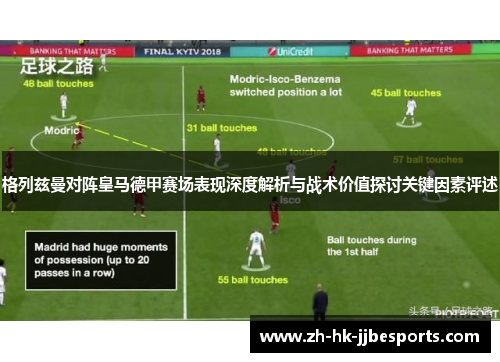 格列兹曼对阵皇马德甲赛场表现深度解析与战术价值探讨关键因素评述