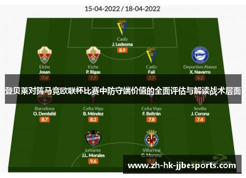 登贝莱对阵马竞欧联杯比赛中防守端价值的全面评估与解读战术层面
