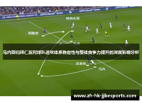 马内回归拜仁后对球队进攻体系稳定性与整体竞争力提升的深度影响分析