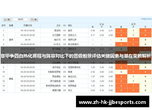 意甲争四白热化赛程与阵容对比下的晋级前景评估关键因素与潜在变数解析